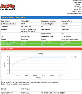 Proof test plus certificate