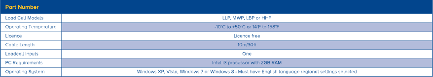 DCP10M - datalogging software DCP10M - datalogging software