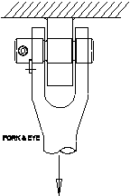 Typical locations for loadpin loadcells