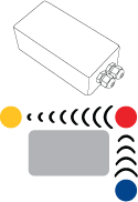  SW-SB - Wireless signal booster