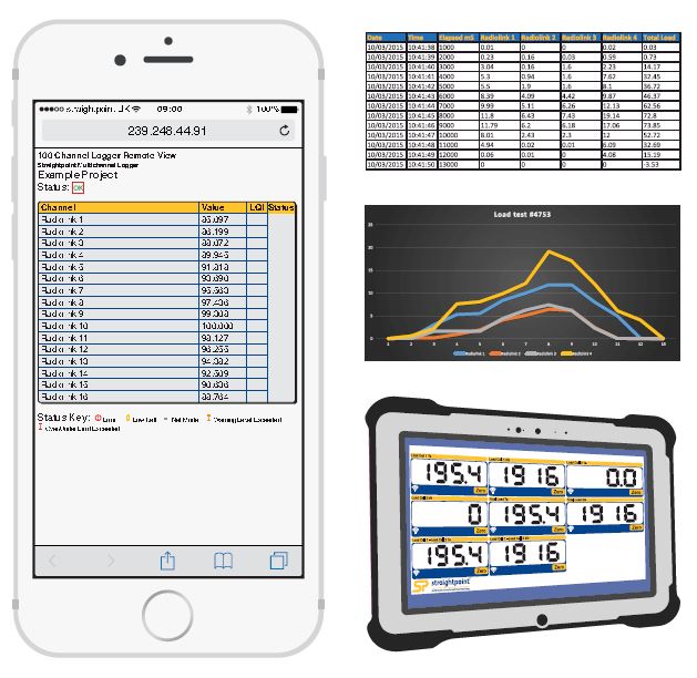 sw-mwlc software