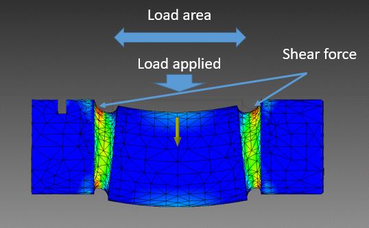 straightpoint bobbin improves accuracy