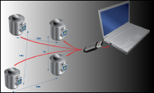 loadcell-systems