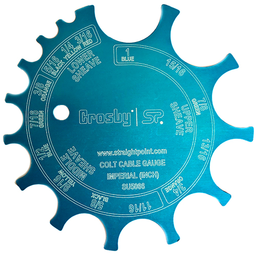 cable gauge