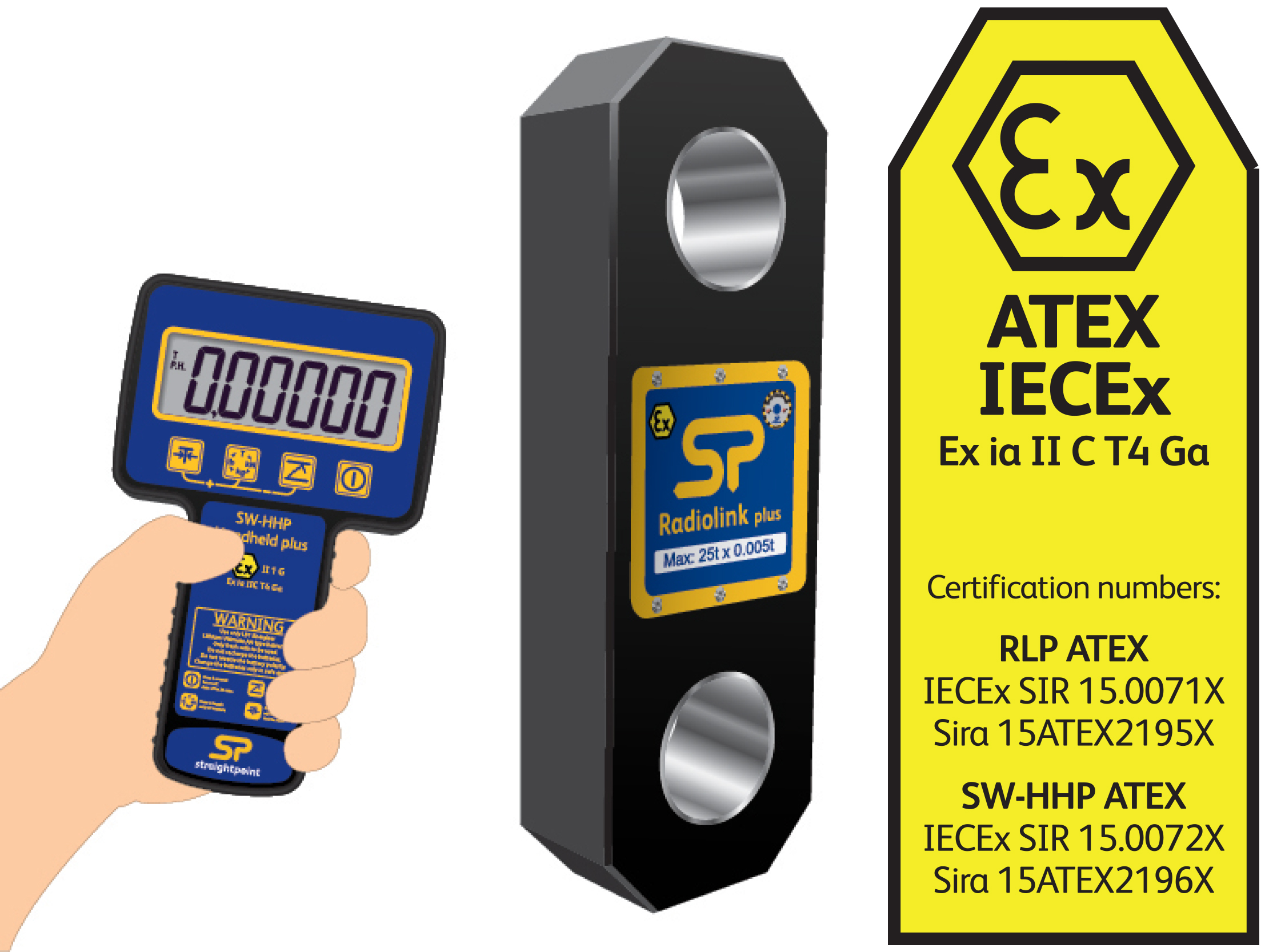 straightpoint atex load cell