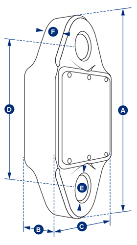 Bluelink dimensions