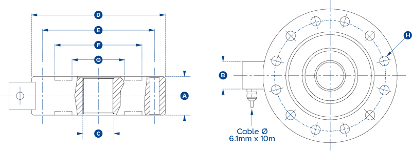 pancake compression loadcell