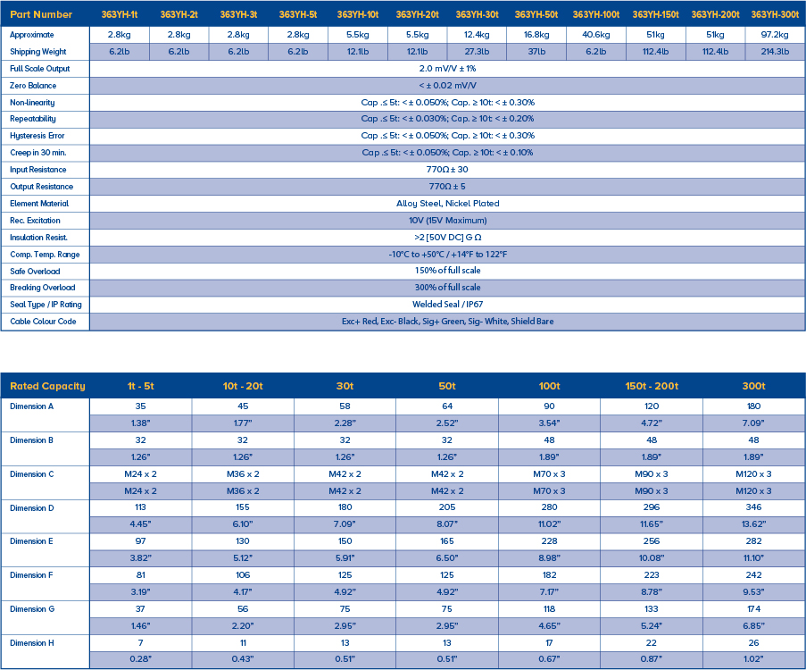 pancake load cell dimensions