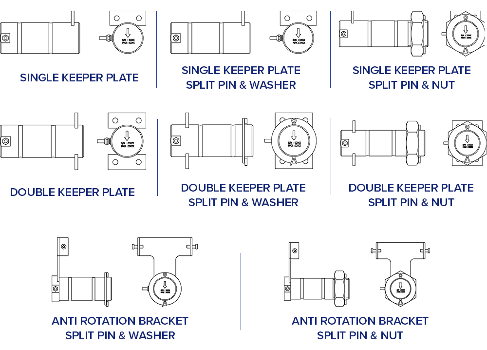 SP LOADPIN LOCKING SYSTEMS