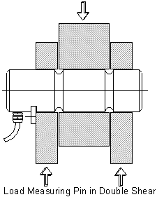 loadpin load cell