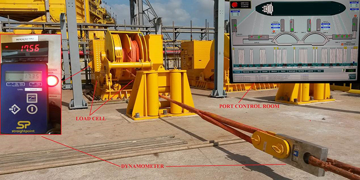 ibercisa port winch using Straightpoint digital dynamometer