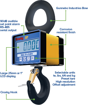 Straightpoint Crane Scale Miniweigher