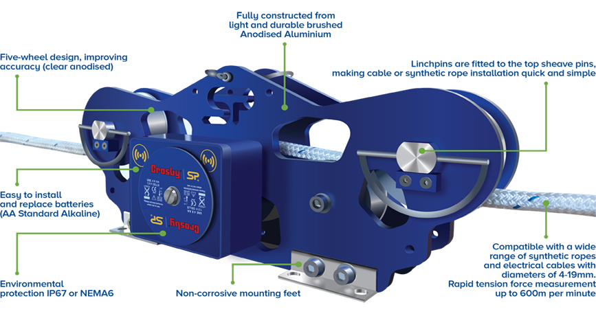straightpoint rope tension meter cablesafe SP CableSafe