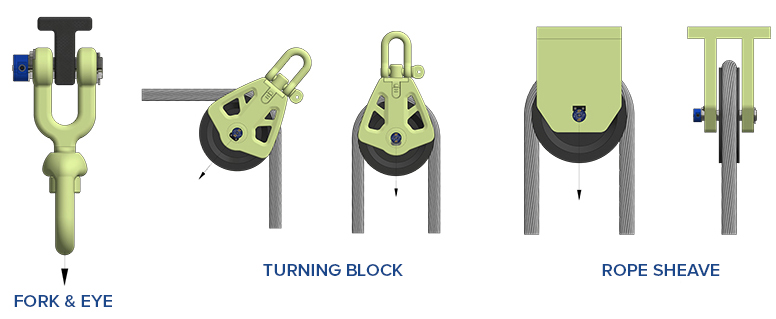 loadpin rope diagram