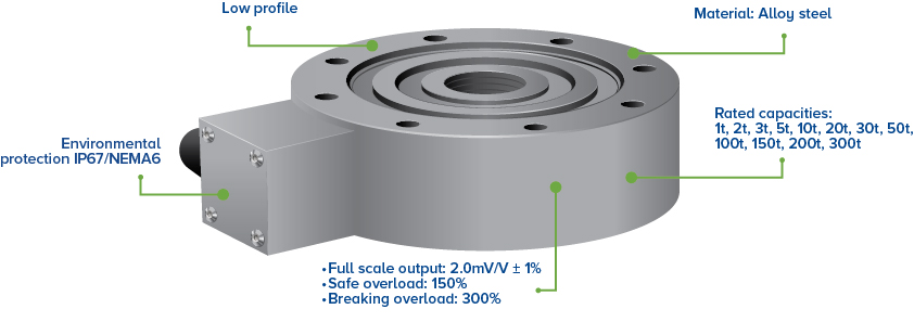 pancake loadcell pancake loadcell