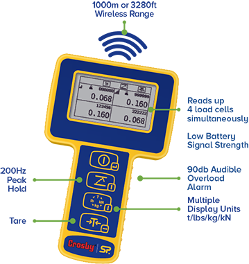 wireless handheld plus features